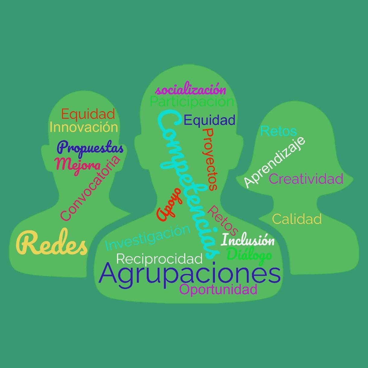 Siluetas con texto dentro