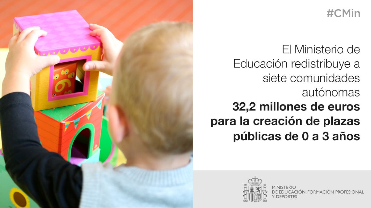 El Gobierno aprueba la redistribución de más de 32 millones de euros para la creación de plazas públicas y gratuitas de 0 a 3 años