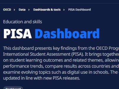 Imagen del Panel interactivo de resultados de PISA