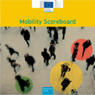 Mobility scoreboard