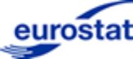 Eurosat