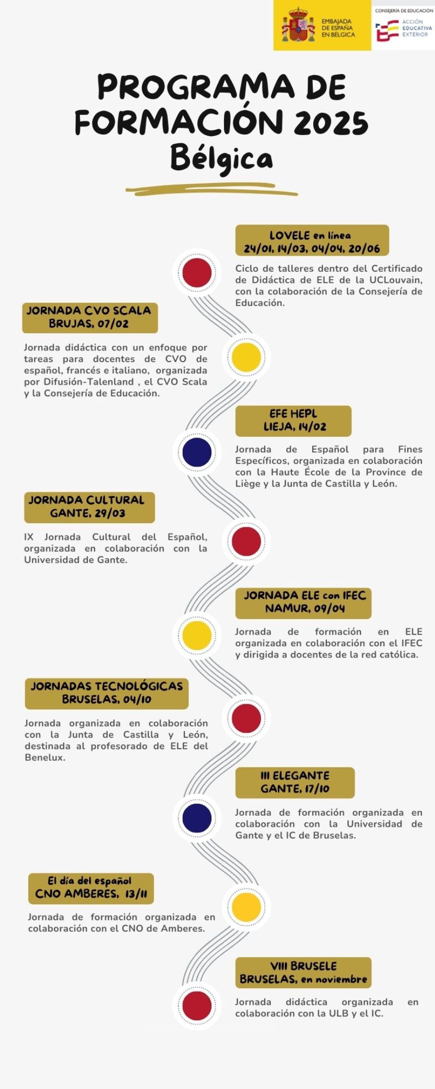 programa-formacion-be