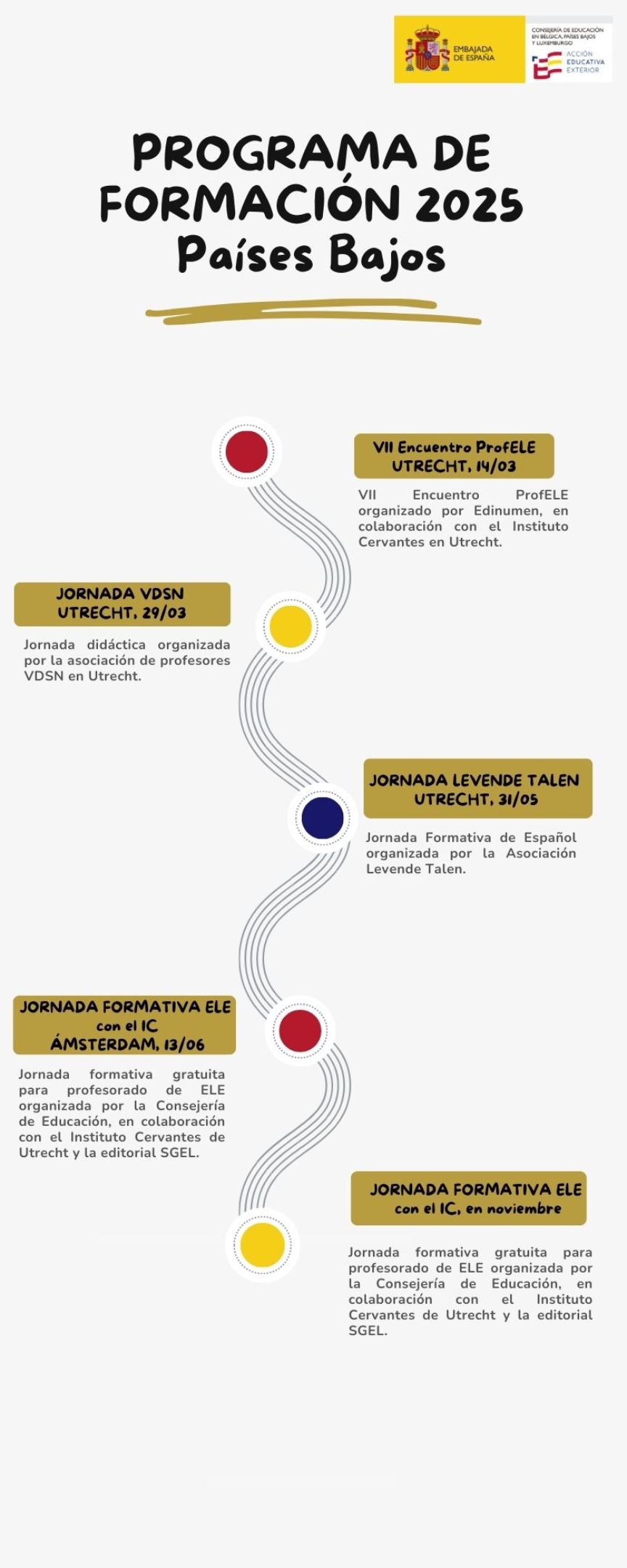 programa-formacion-pb-2025
