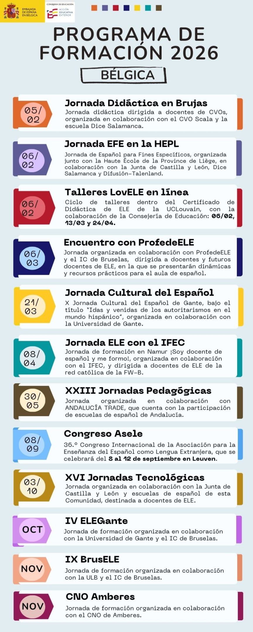 Programa de formación en Bélgica