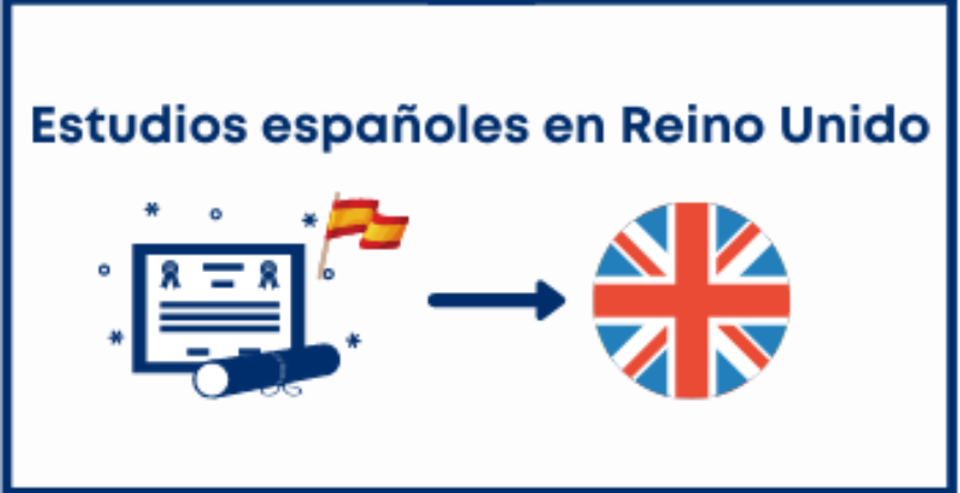 Españoles en Reino Unido