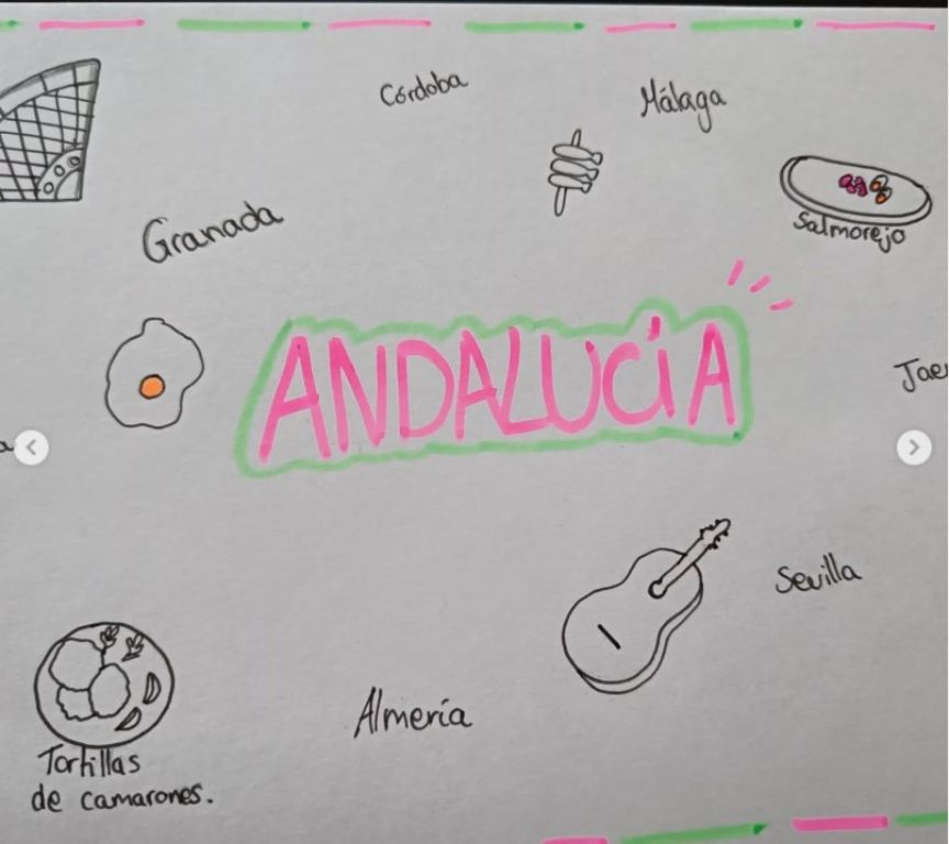 Comunidades autónomas