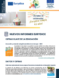 Nº50 Febrero/February 2025