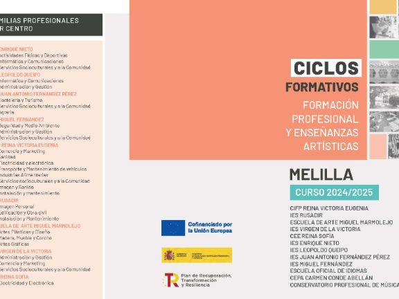 Tríptico XIV Muestra FP-1