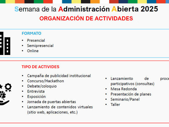 Semana de la Administración Abierta. Formato y actividades