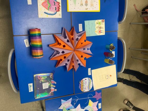 Otros trabajos presentados en Primaria