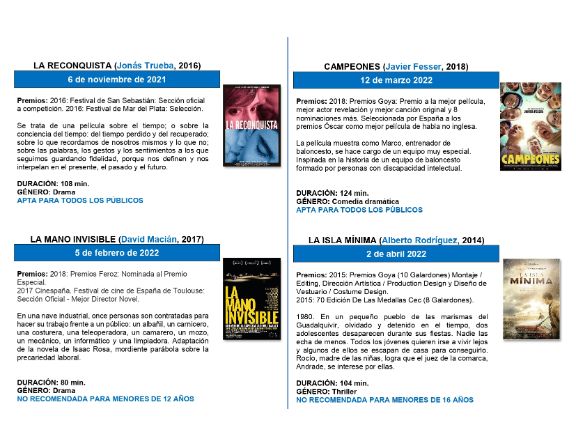 ciclo sion 4