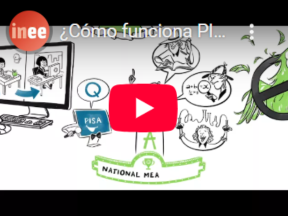 ¿Cómo funciona PISA?