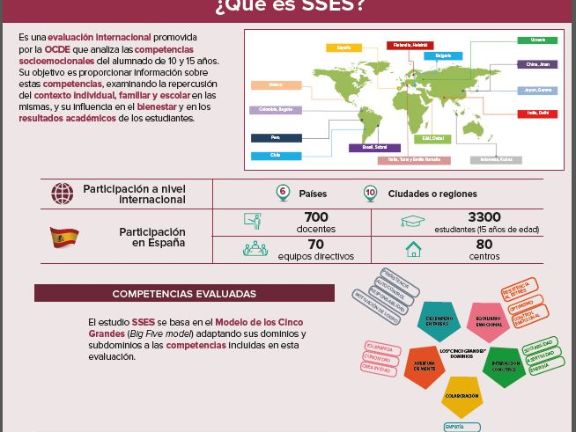 Informe español · Volumen I