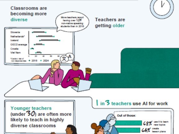 Informe internacional