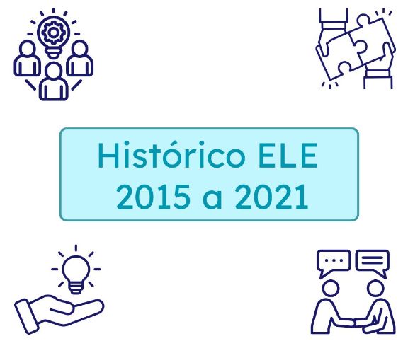 Histórico ELE 2015-2021
