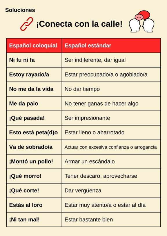 Soluciones cartel Conecta con la calle