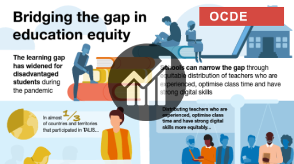 Cerrando la brecha en la equidad educativa