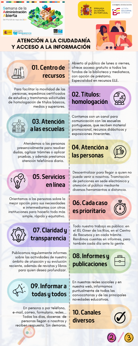 Infografía nº 2 #SAA2025