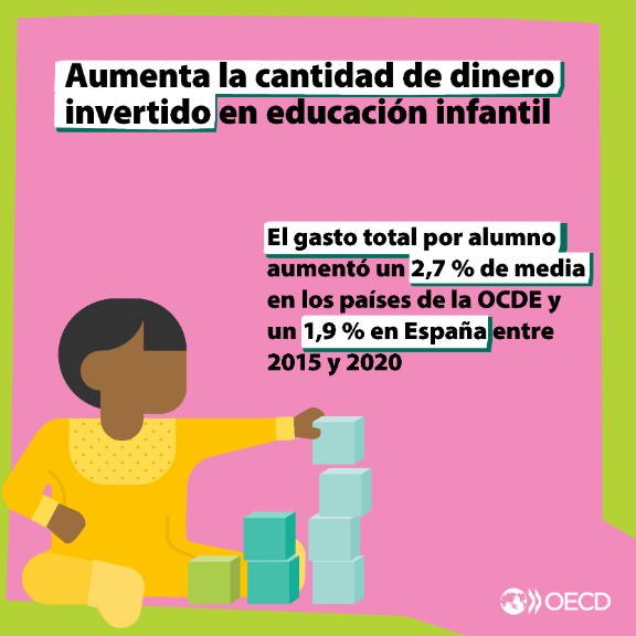 infografías panorama 2023