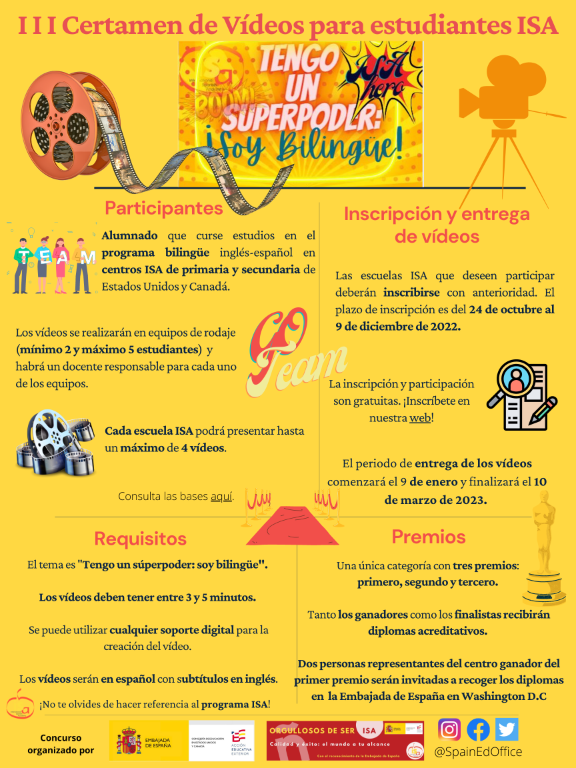 Infografía Concurso de vídeos ISA