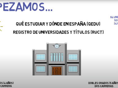 ¿Quieres estudiar en España?