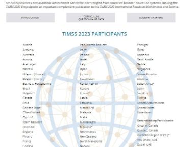 Enciclopedia TIMSS 2023