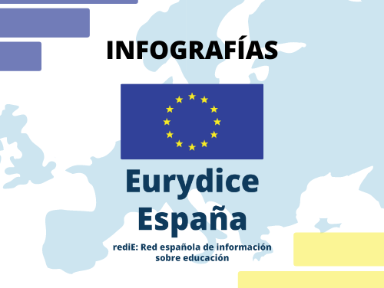 Infografías