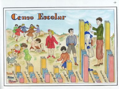 Niños jugando y estadística de censo escolar