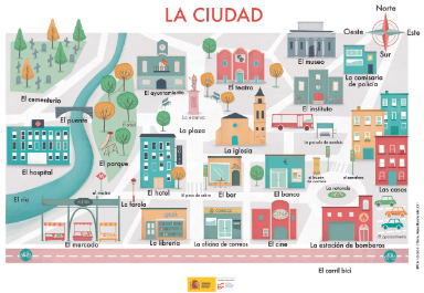 La ciudad