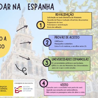 Estudar na espanha