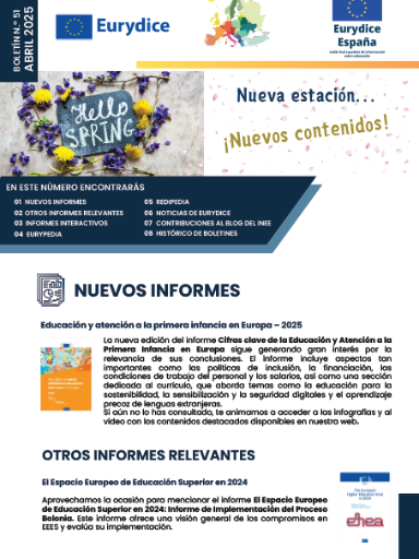 Nº51 Abril/April 2025