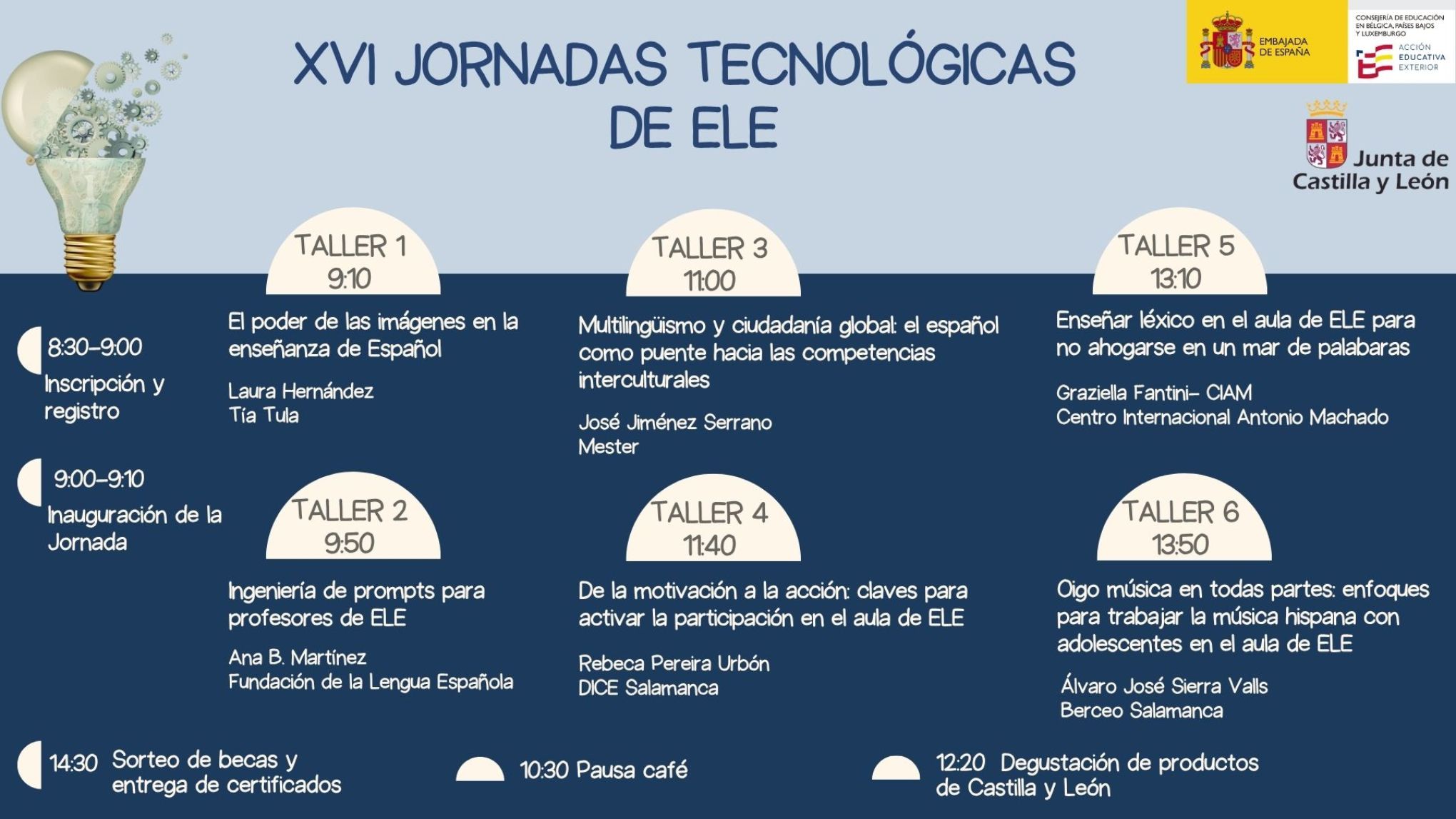 Resumen programa