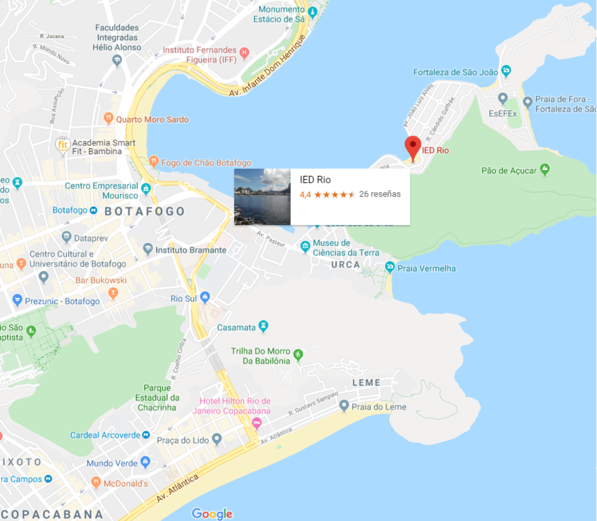Mapa situación IED