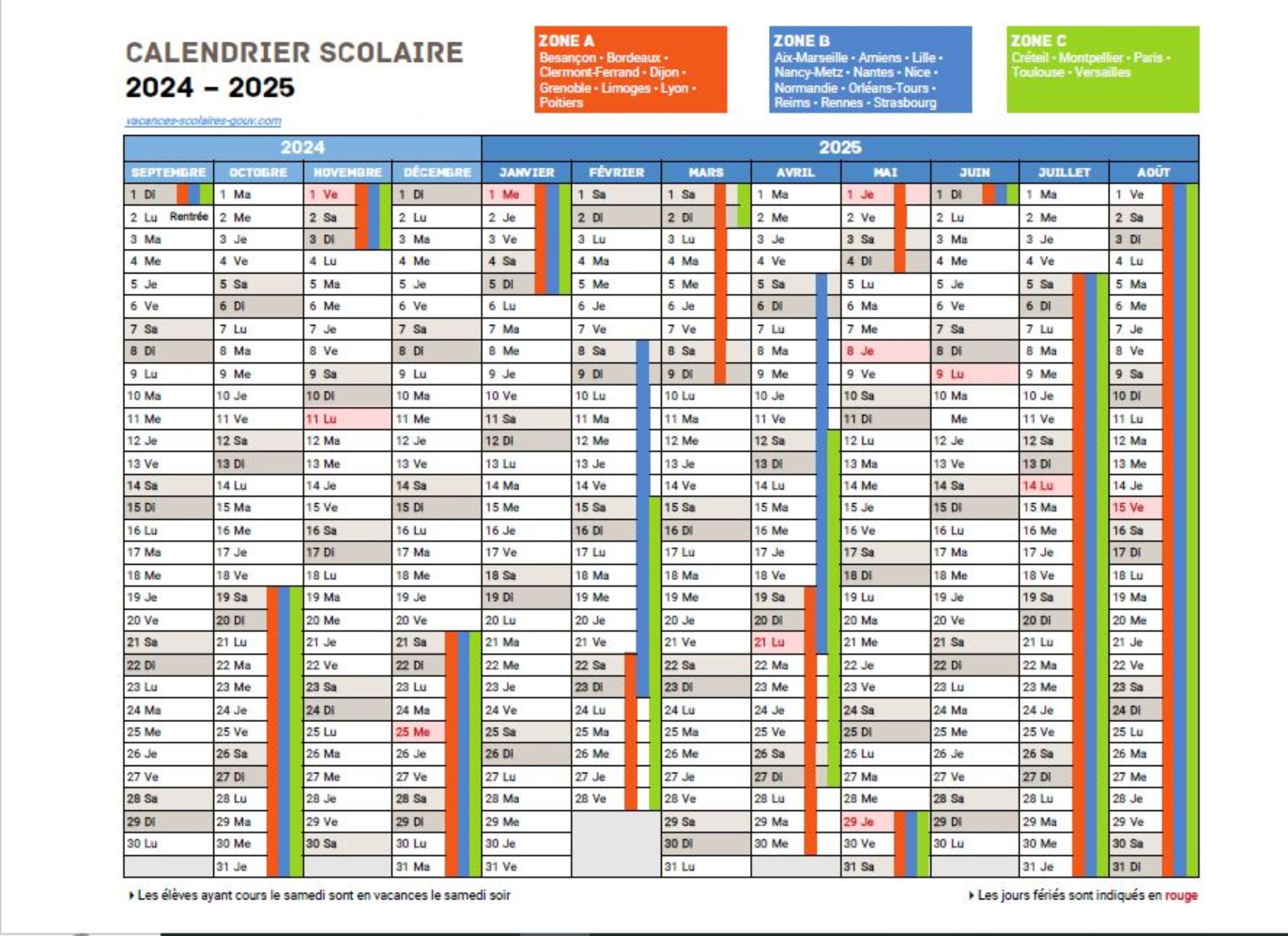 Zonas escolares en Francia