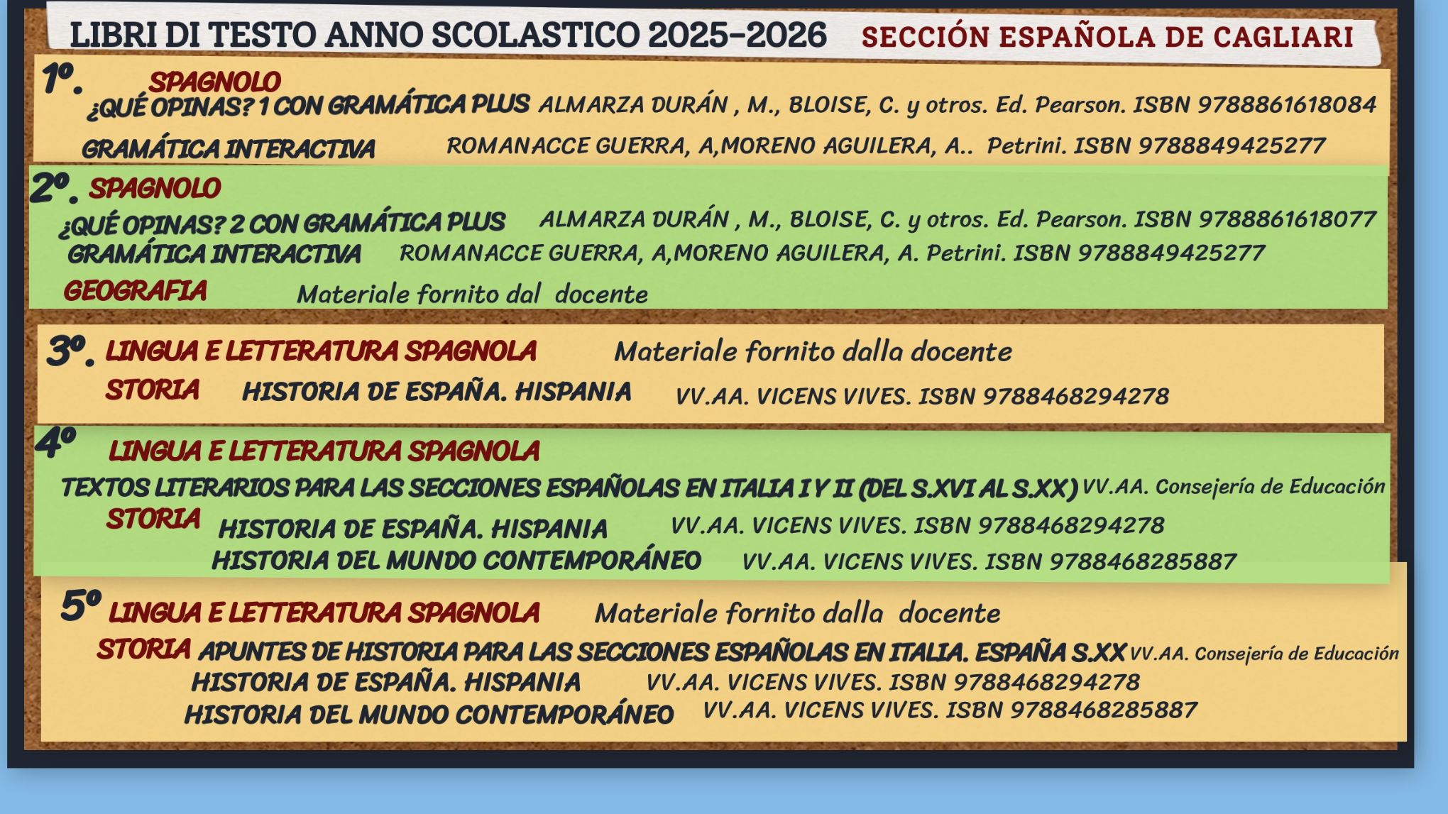 Libros de texto curso 2024-2025