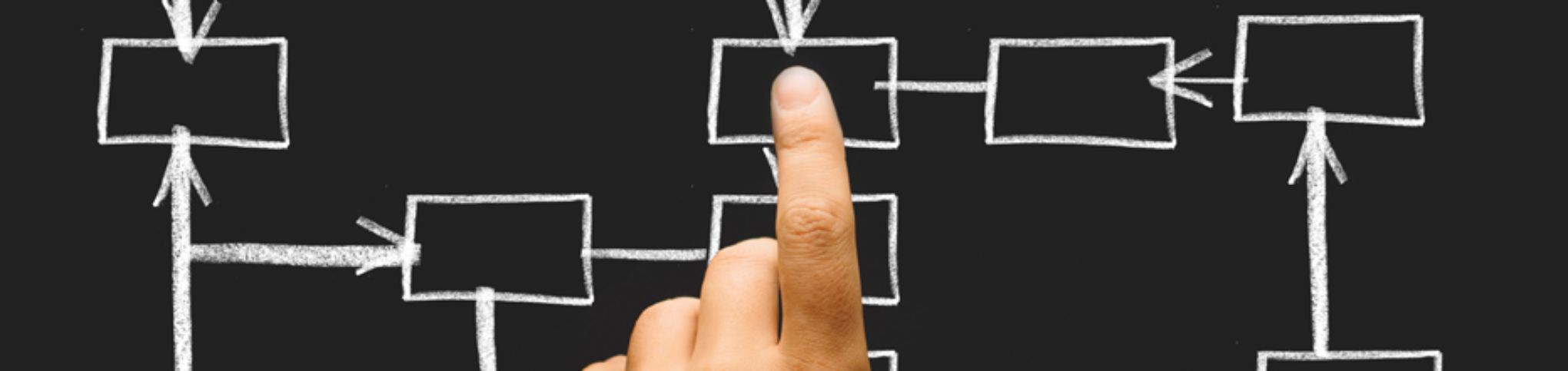 gráfico indicadores