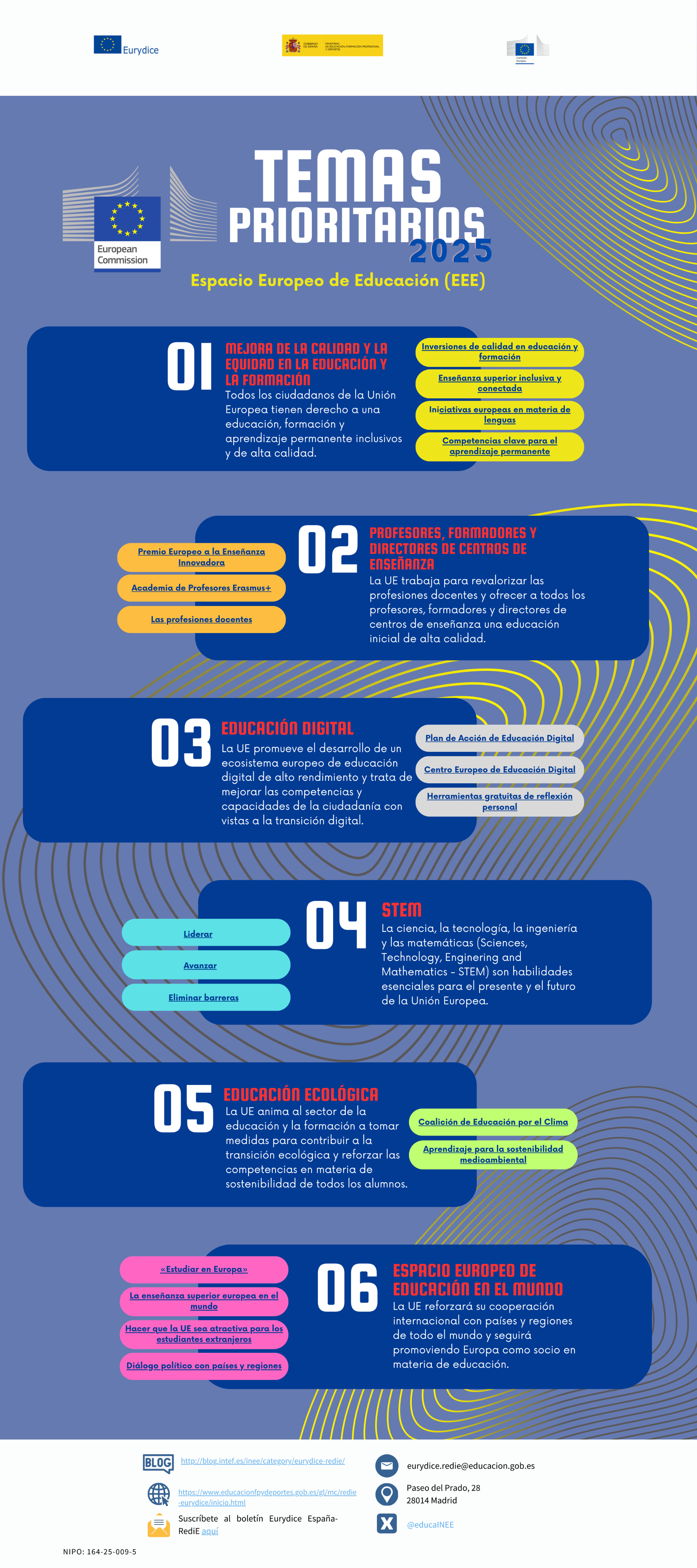 Pulse sobre la imagen para obtener el pdf con enlaces a los documentos oficiales