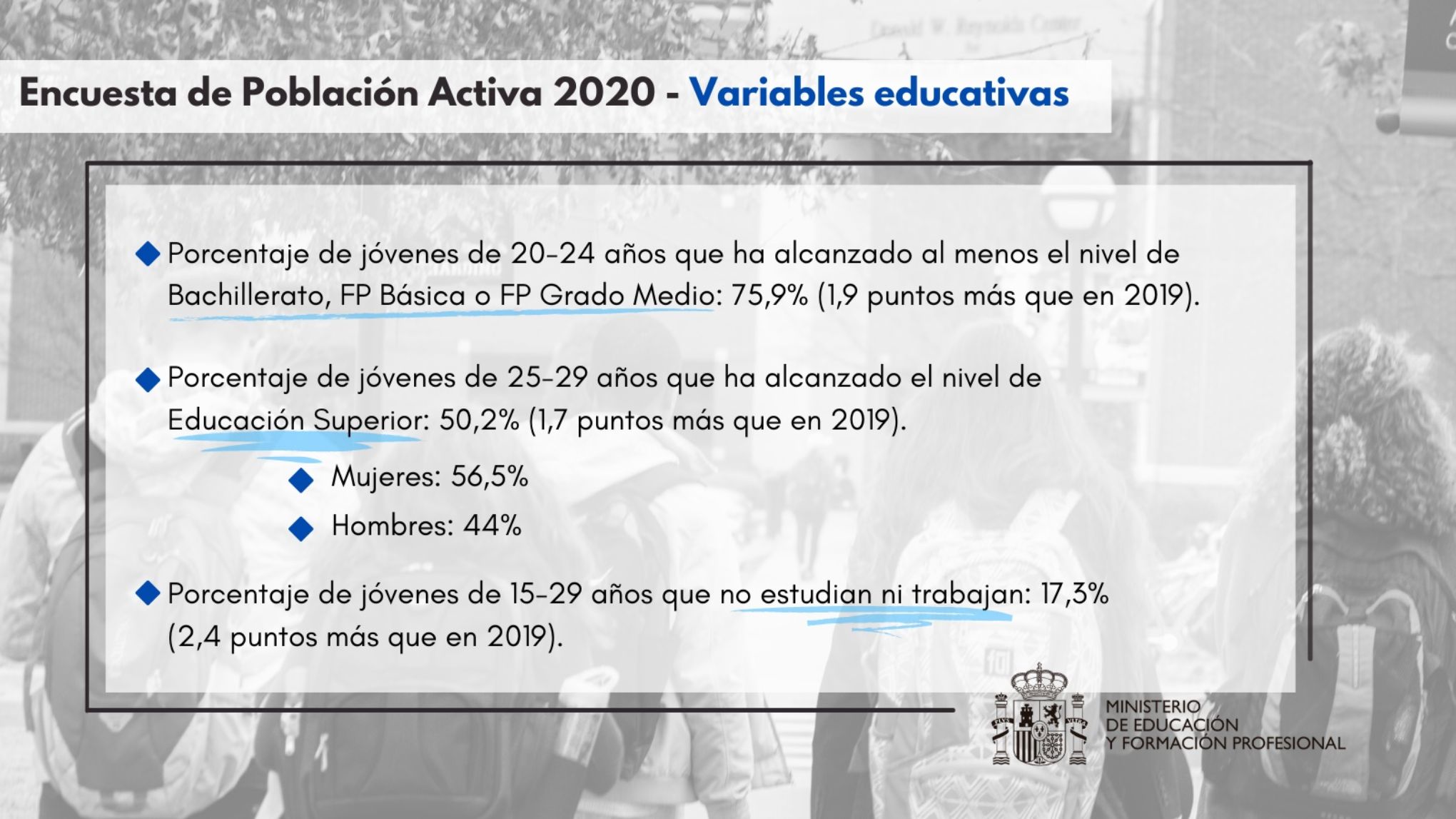 Encuesta de Población Activa 2020 - Variables educativas