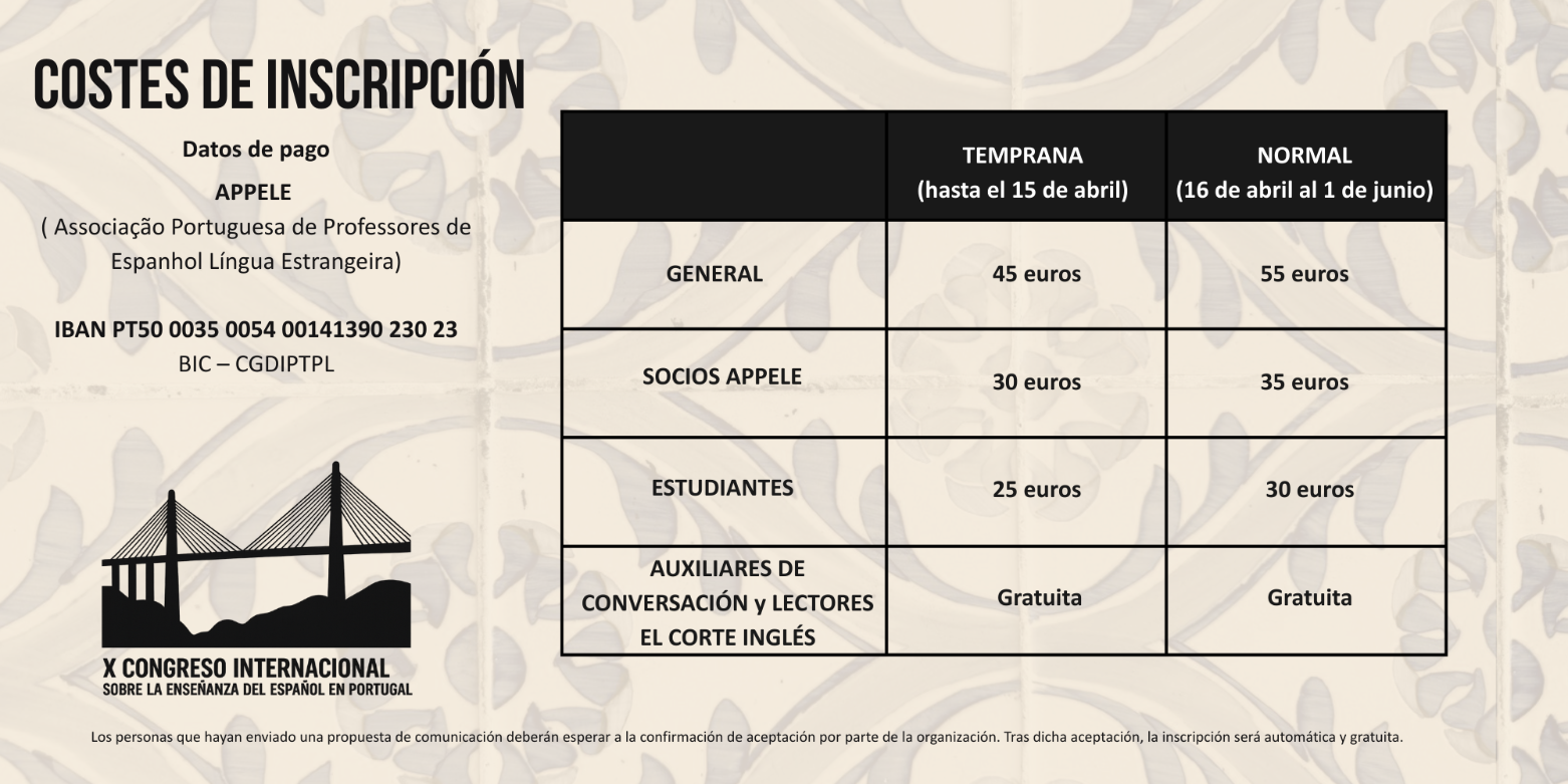 Tabla de costes de inscripción al X Congreso Internacional sobre la Enseñanza del Español en Portugal. Tarifas general, socios, estudiantes y auxiliar