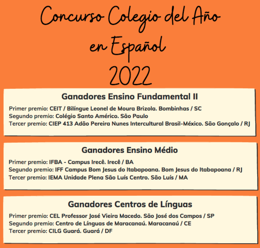 Ganadores del concuro Colegio del Año en español 2022