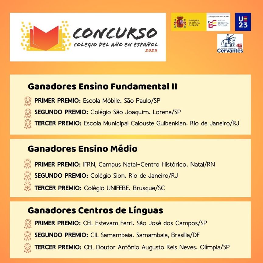 Ganadores de la edición 2023 