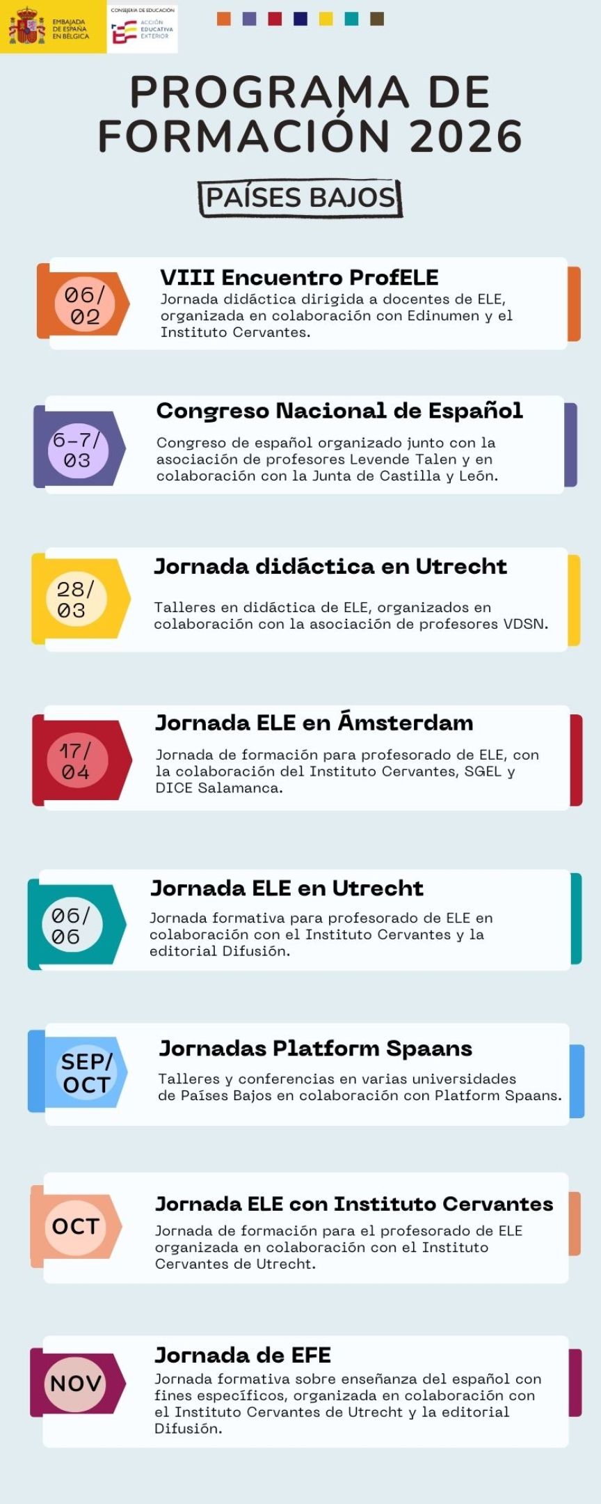 programa formacion ppbb 2026