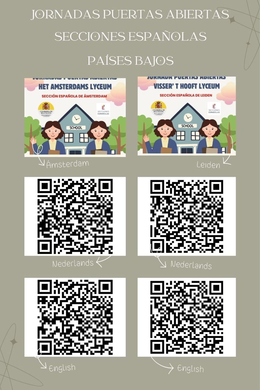 Videos promocionales puertas abiertas