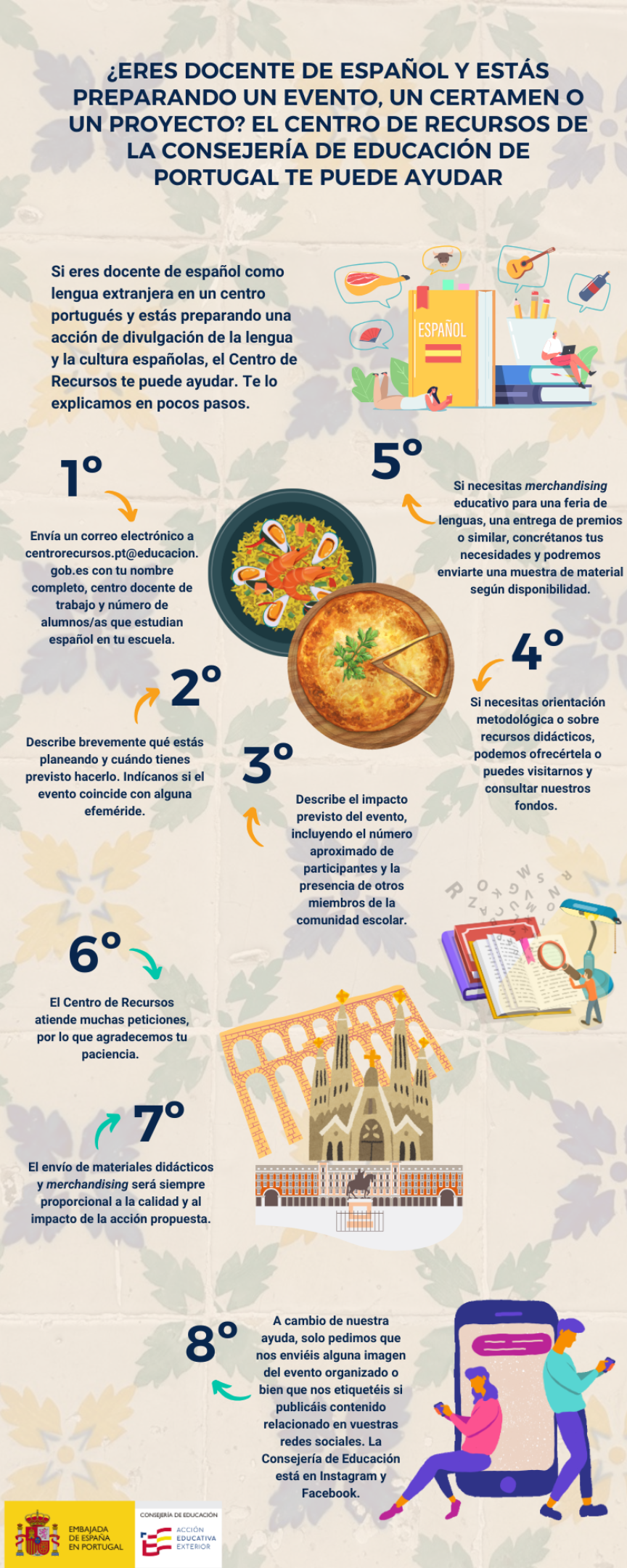 infografía CERE
