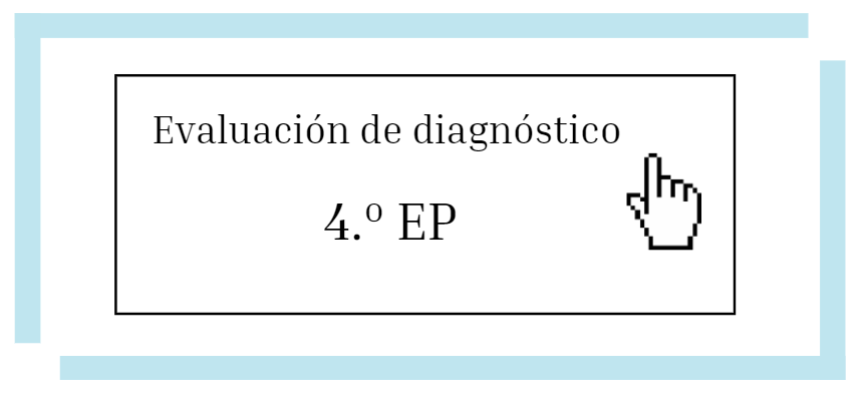 Icono interactivo de la Evaluación de diagnóstico 4º EP