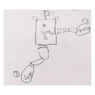 Icono del grupo de trabajo