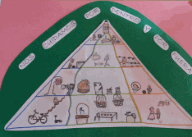 Icono del grupo de trabajo