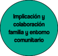 Logo actuación 4