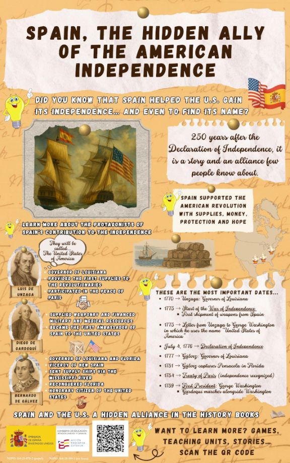 Poster 250 aniversario independencia