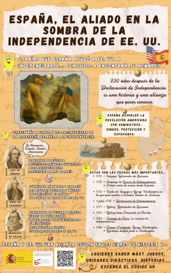 Póster 250 aniversario Independencia en español